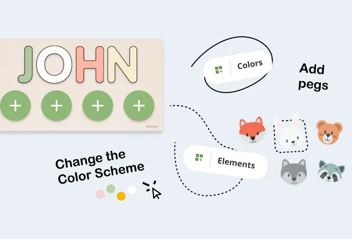 We offer you interactive way to make your order.