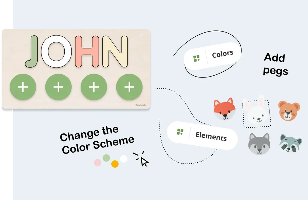 We offer you interactive way to make your order.